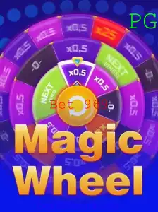MagicWheel: Descubra a Emocionante Experiência de Jogo com Bet 969